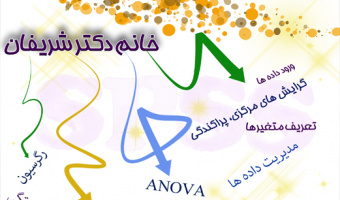 کارگاه آموزشی نرم افزار SPSS