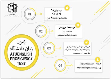 آزمون زبان دانشگاه علامه طباطبائی مورخ 21 آذر 98