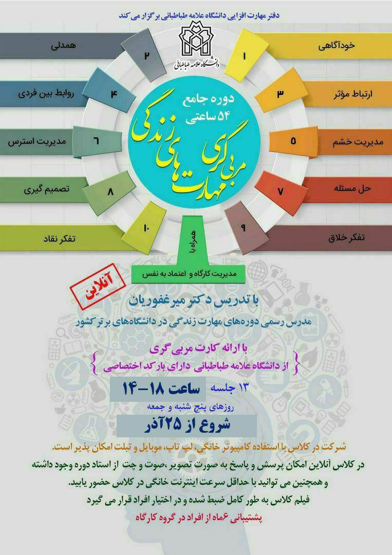 آغاز ثبت نام دوره مربیگری مهارت های زندگی